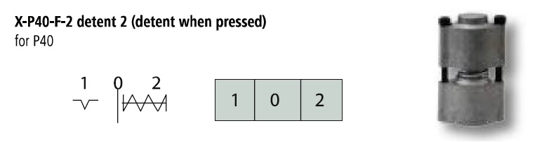 DETENT 2 (DETENT WHEN PRESSED)