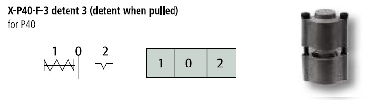 DETENT 3 (DETENT WHEN PULLED)
