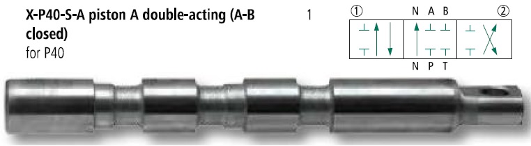 PISTON A DOUBLE-ACTING (A-B CLOSED)